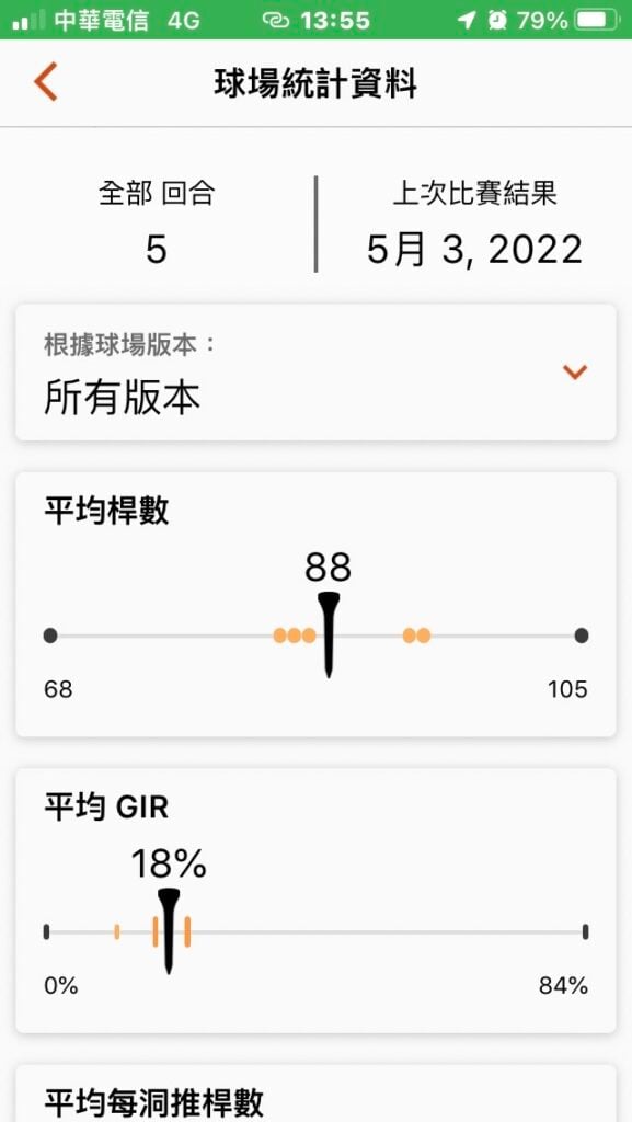 「球場統計資料」能秀出你在同一座球場的平均表現。
