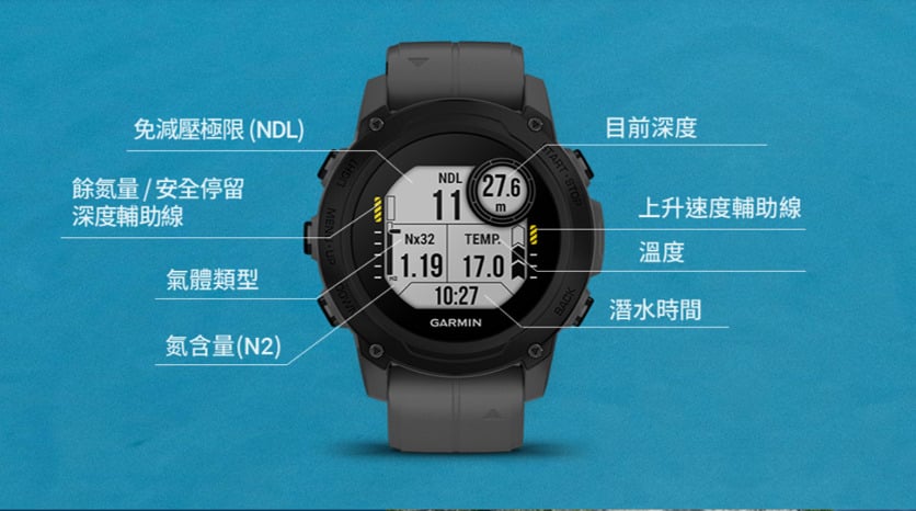 Garmin Descent 新手潛水