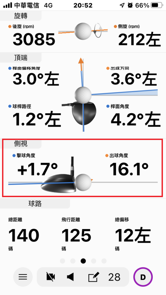 Approach R10 擊球角度