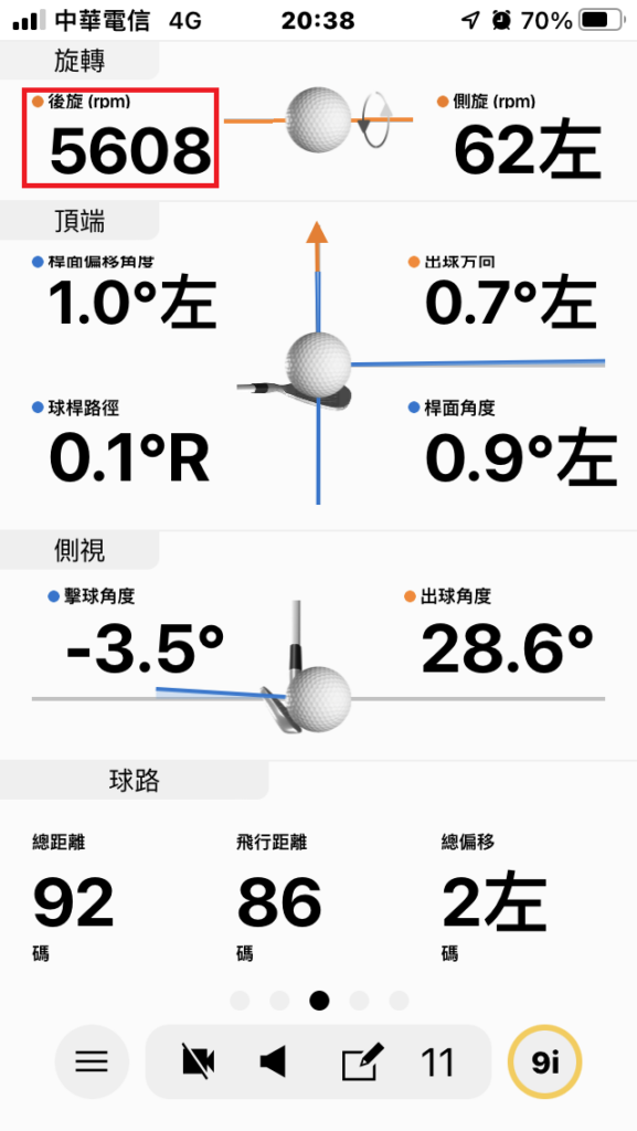Approach R10 後旋量