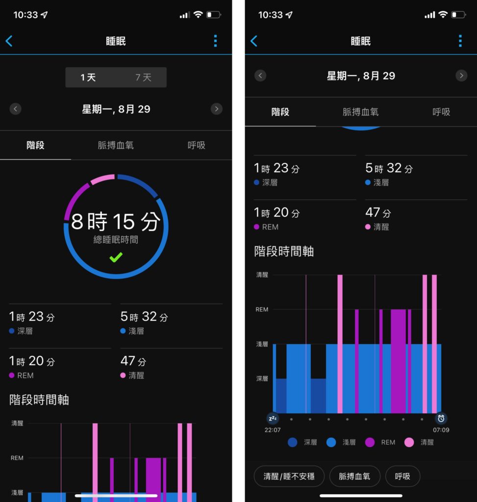 關於Garmin Connect APP的8大實用功能以及如何使用 Garmin Blog