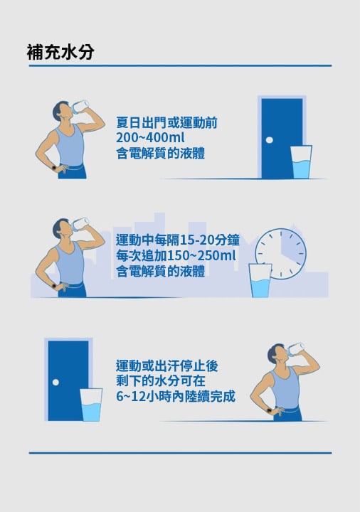 高溫跑步你需要注意補充水分