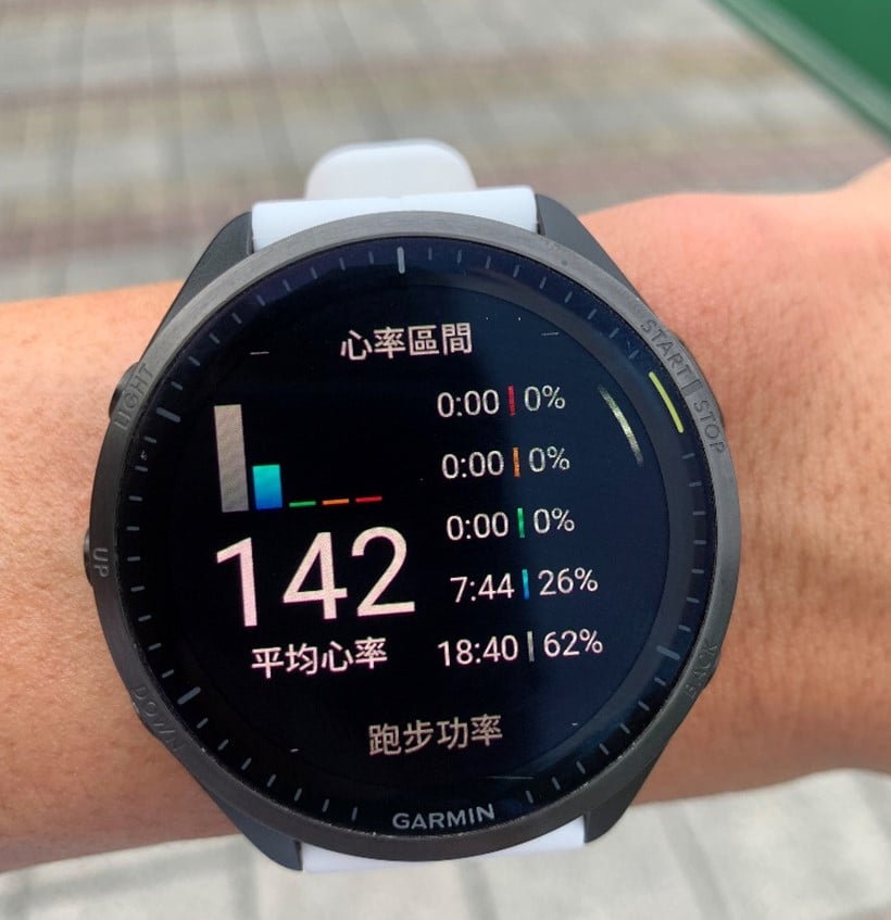 灰藍綠橘紅對應心率區間1到5,完成課表可藉此檢視百分比