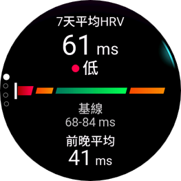 A garmin watch screen showing HRV status