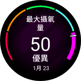 garmin-vo2max
