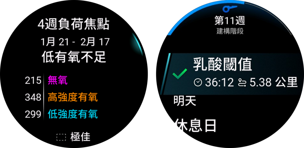 Forerunner 965 4週負荷焦點、Garmin 教練計畫的乳酸閾值訓練
