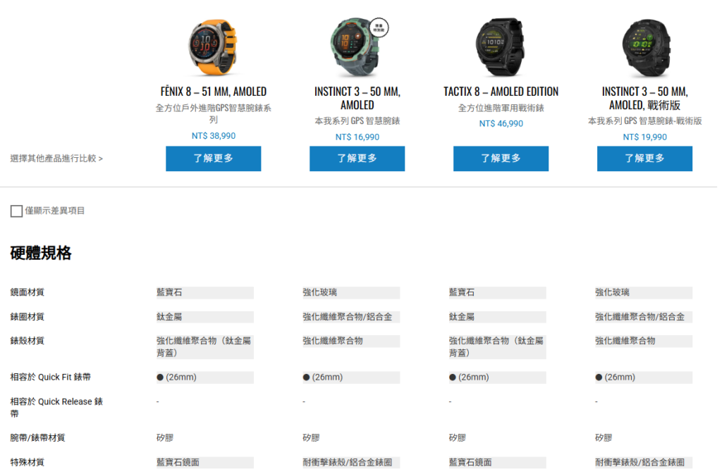 fenix 8 / Instinct 3 AMOLED / Tactix 8 AMOLED / Instinct 3 戰術版 Garmin 官網產品比較表
