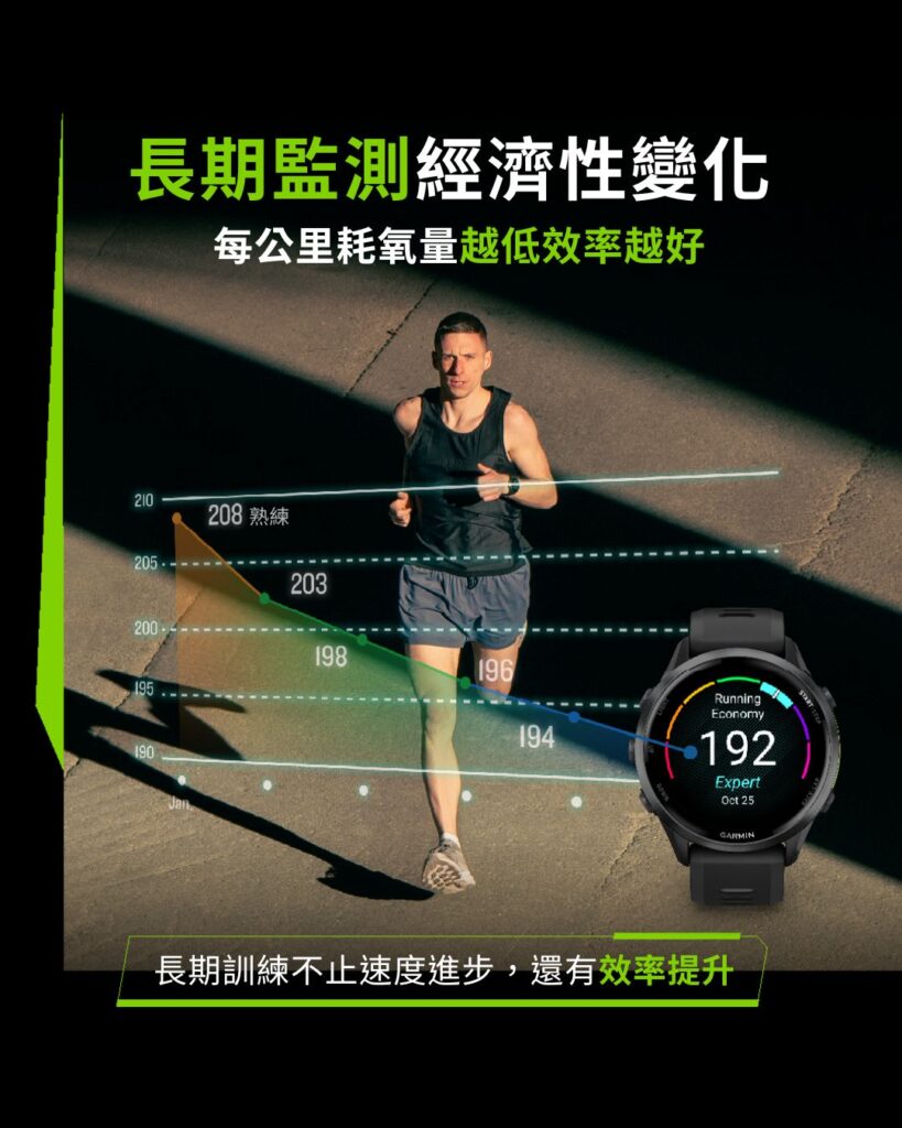 Garmin Forerunner 970 跑步經濟性