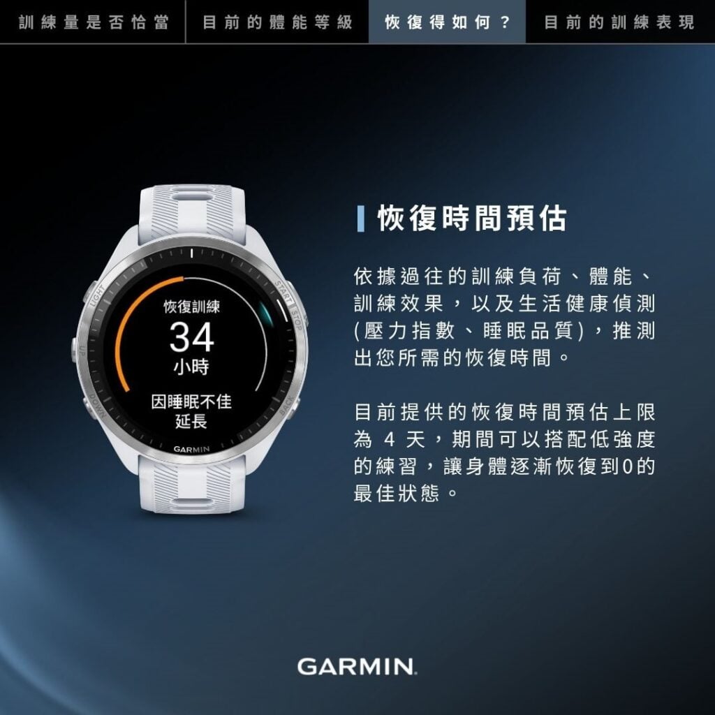 Garmin 恢復時間