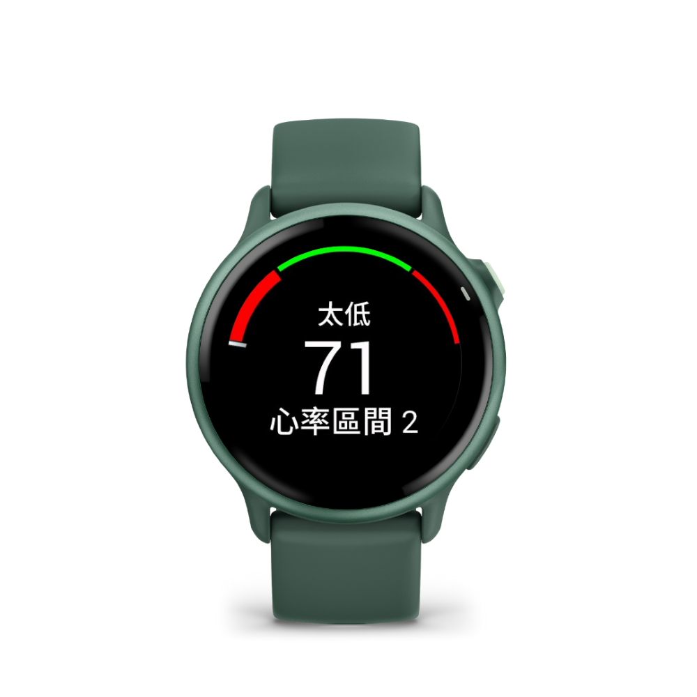 心率區間警示提醒