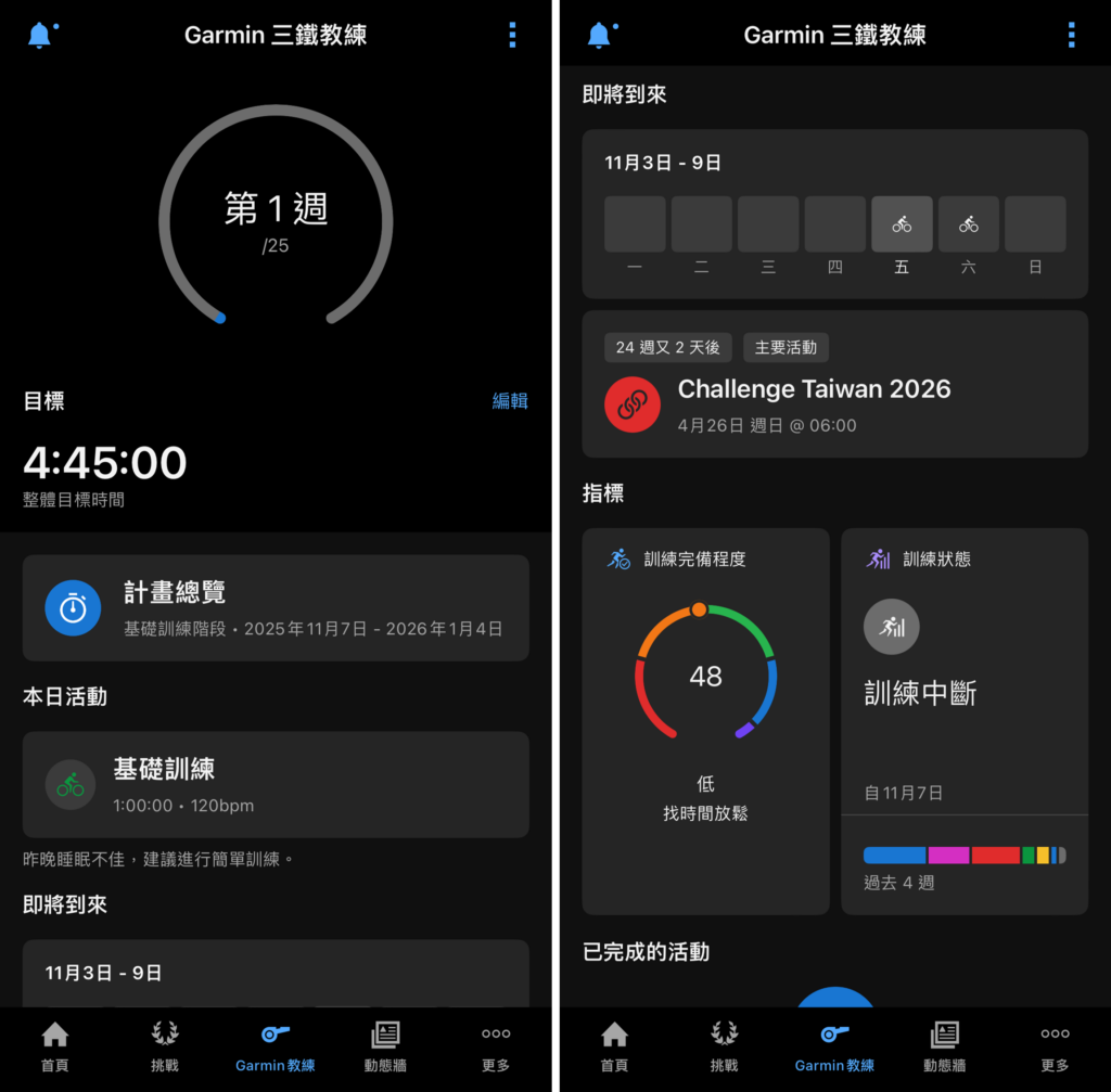 Garmin 三鐵教練計畫 總覽