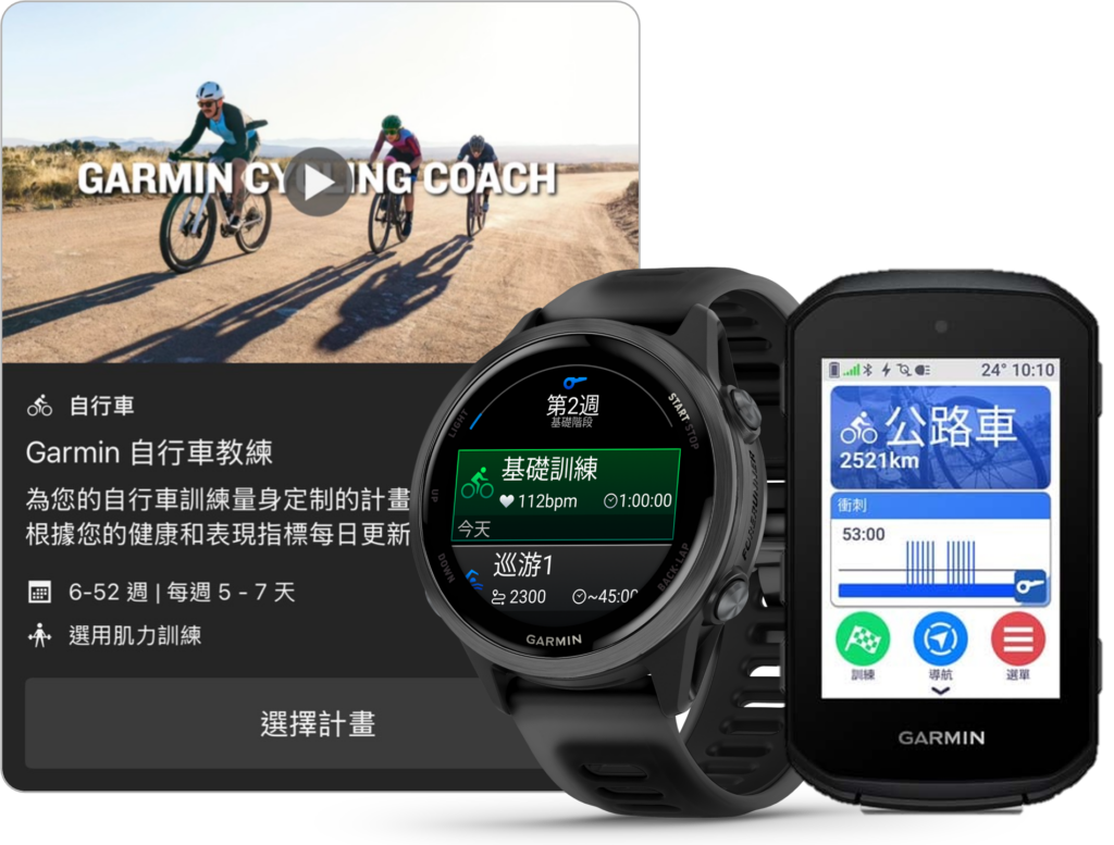 Garmin Coach 自行車教練計畫