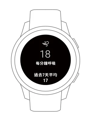 在Garmin手錶上查看呼吸速率數據