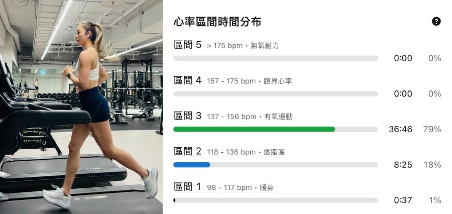 Hyrox怎麼練?健美選手如何安排重訓+跑步訓練課表