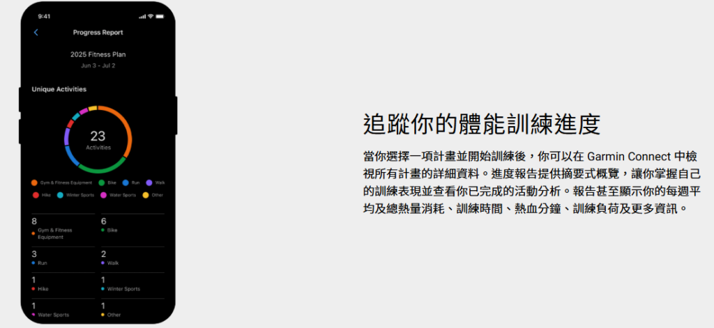 Garmin Coach 體能教練提供進度報告