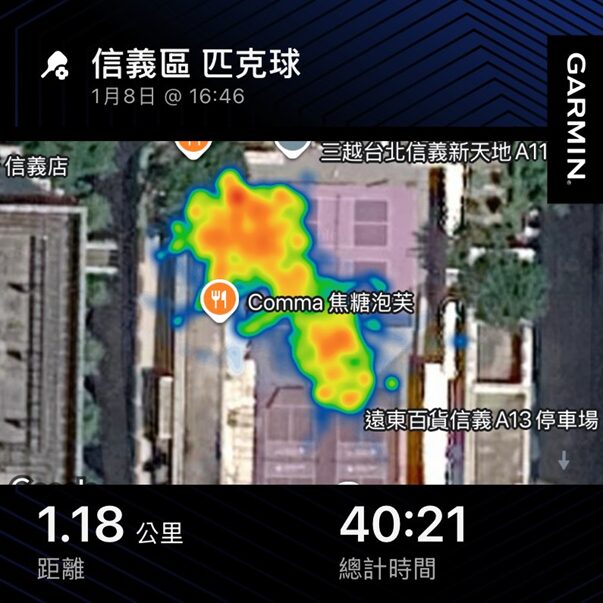 站位熱點分布