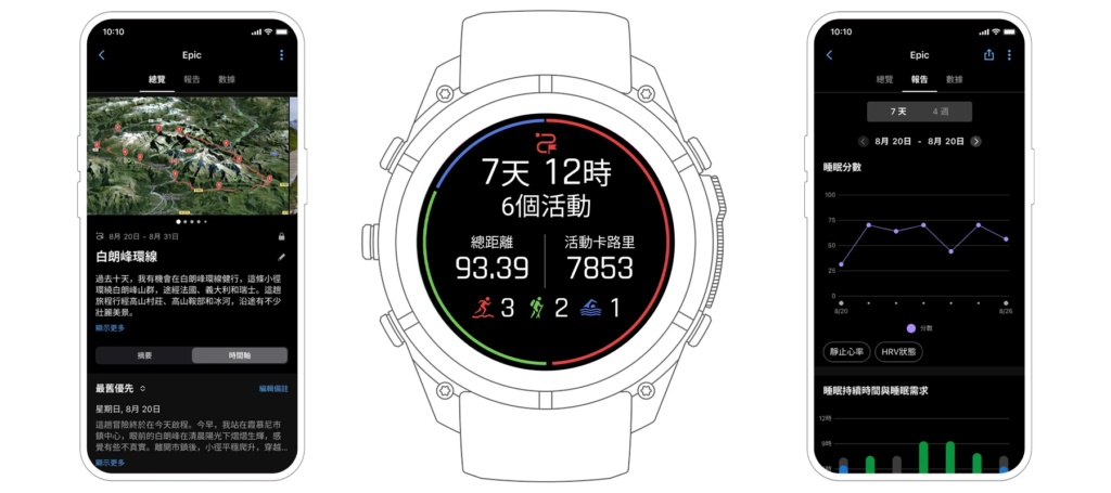 GARMIN EPIC